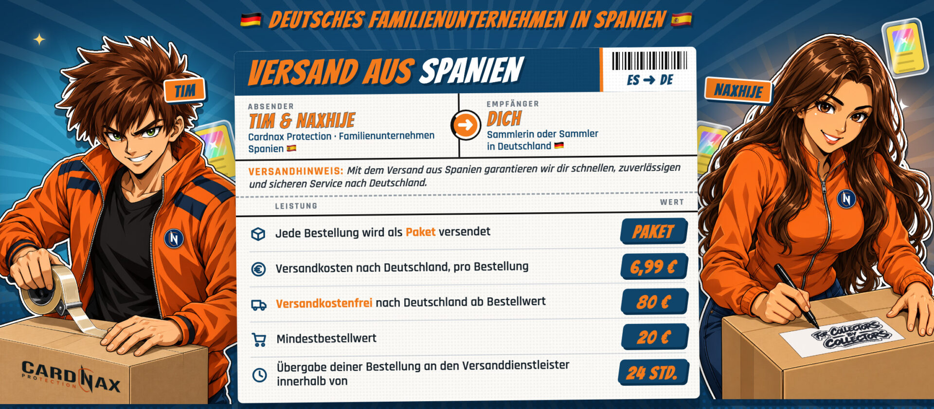Versandschein V2 Desktop 2280x1000 Retina Cardnax Protection
